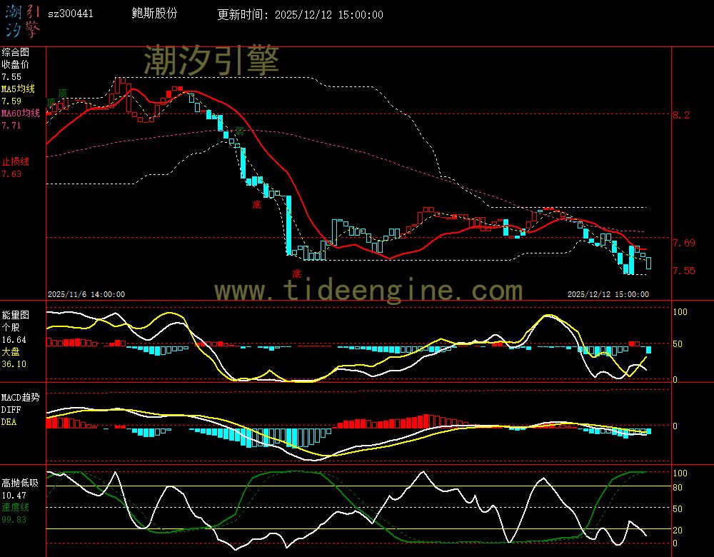 SZ300441_60M.jpg SZ300441_60M.jpg