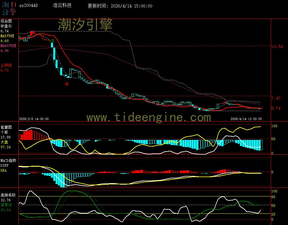 SZ300448_60M.jpg SZ300448_60M.jpg