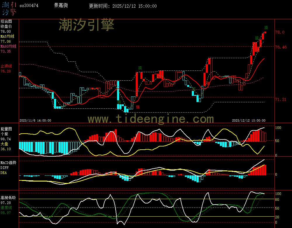 SZ300474_60M.jpg SZ300474_60M.jpg