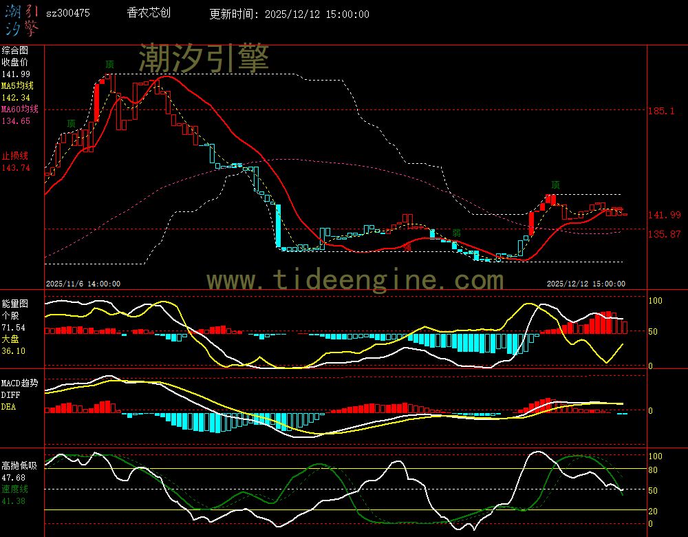 SZ300475_60M.jpg SZ300475_60M.jpg