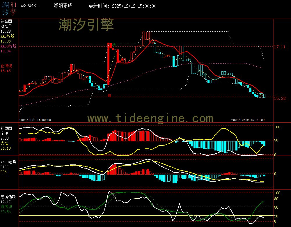 SZ300481_60M.jpg SZ300481_60M.jpg