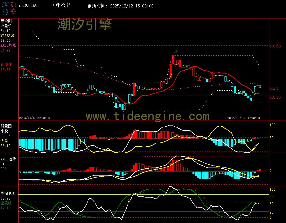 SZ300496_60M.jpg SZ300496_60M.jpg