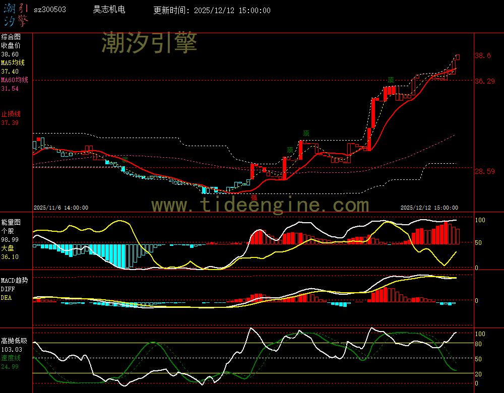 SZ300503_60M.jpg SZ300503_60M.jpg