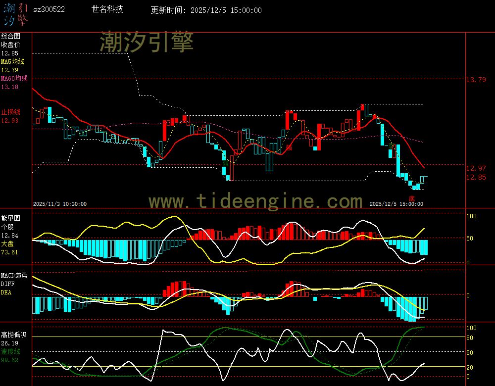 SZ300522_60M.jpg SZ300522_60M.jpg