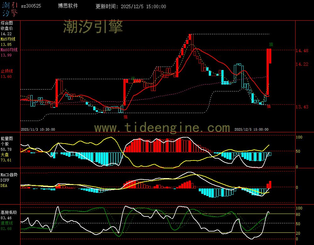 SZ300525_60M.jpg SZ300525_60M.jpg