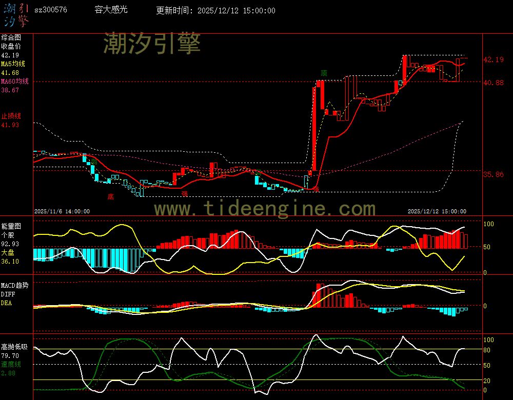 SZ300576_60M.jpg SZ300576_60M.jpg