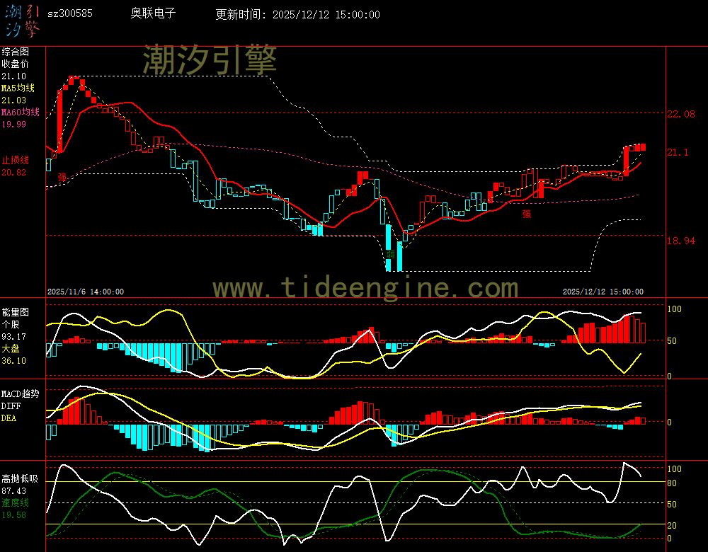 SZ300585_60M.jpg SZ300585_60M.jpg