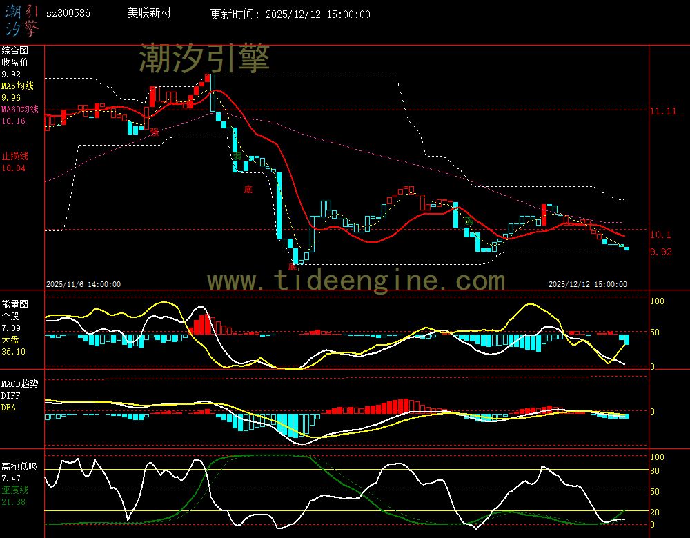 SZ300586_60M.jpg SZ300586_60M.jpg