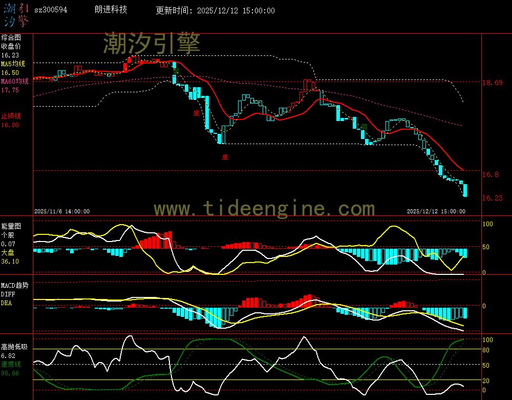 SZ300594_60M.jpg SZ300594_60M.jpg