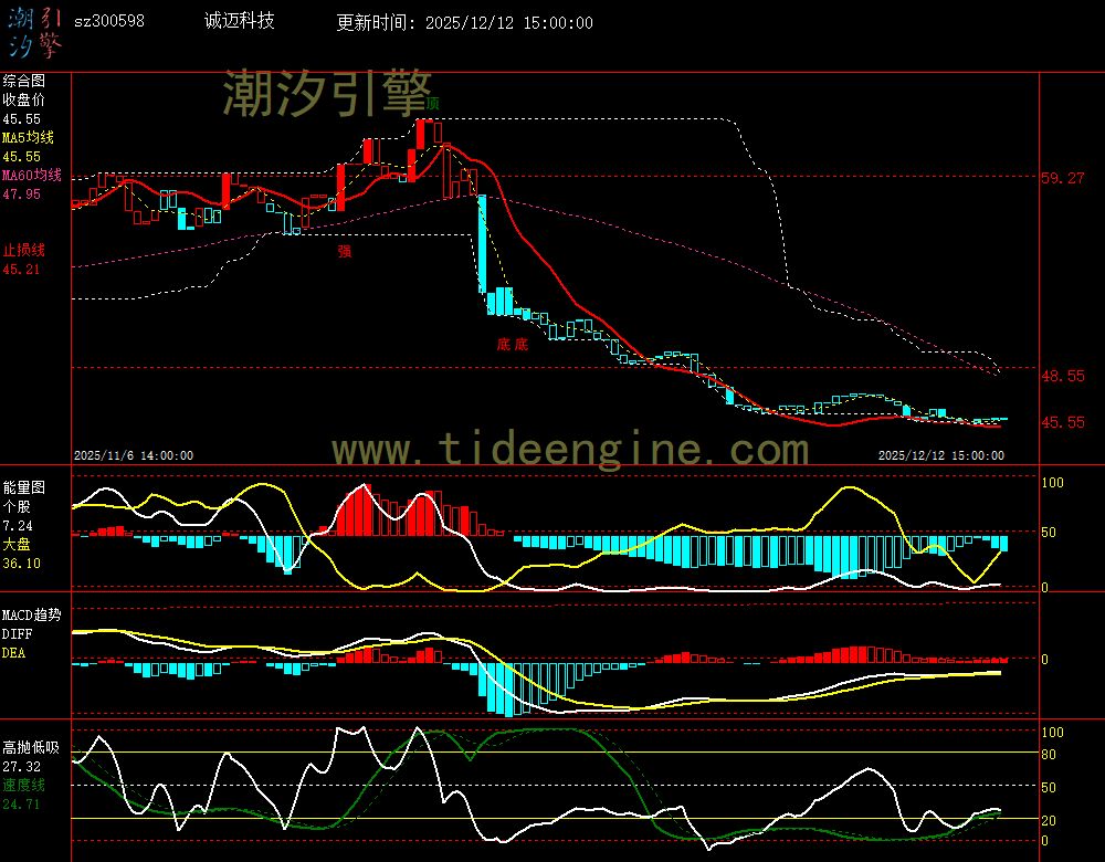 SZ300598_60M.jpg SZ300598_60M.jpg