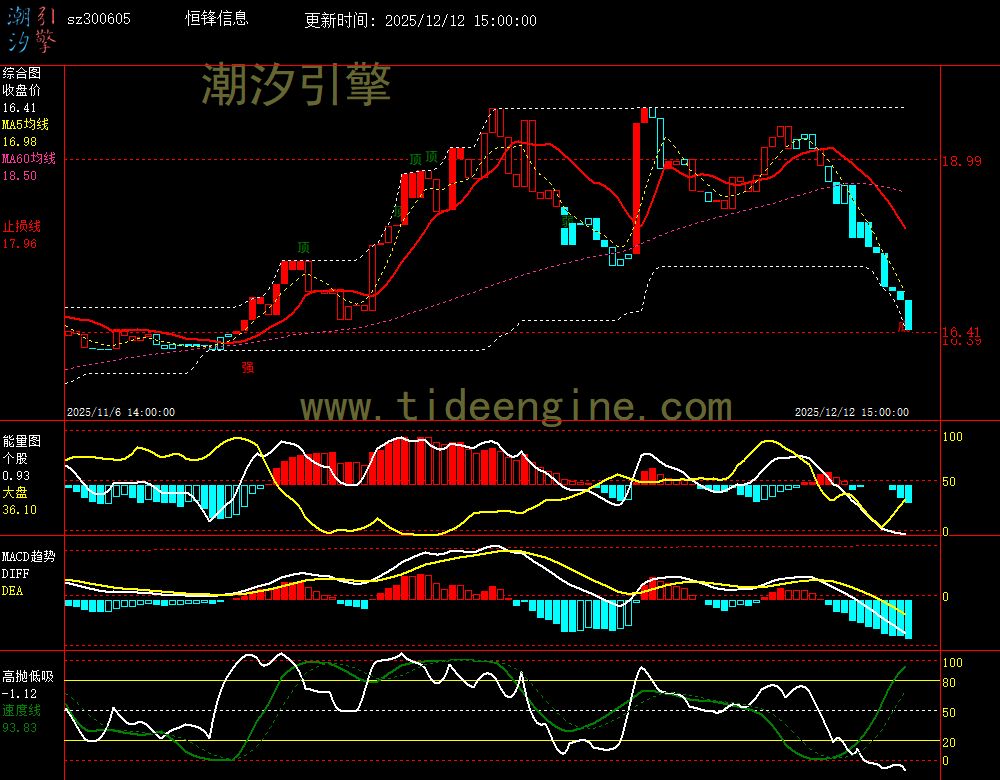 SZ300605_60M.jpg SZ300605_60M.jpg