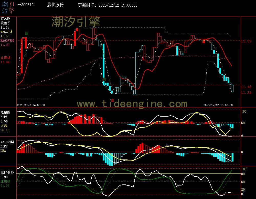 SZ300610_60M.jpg SZ300610_60M.jpg