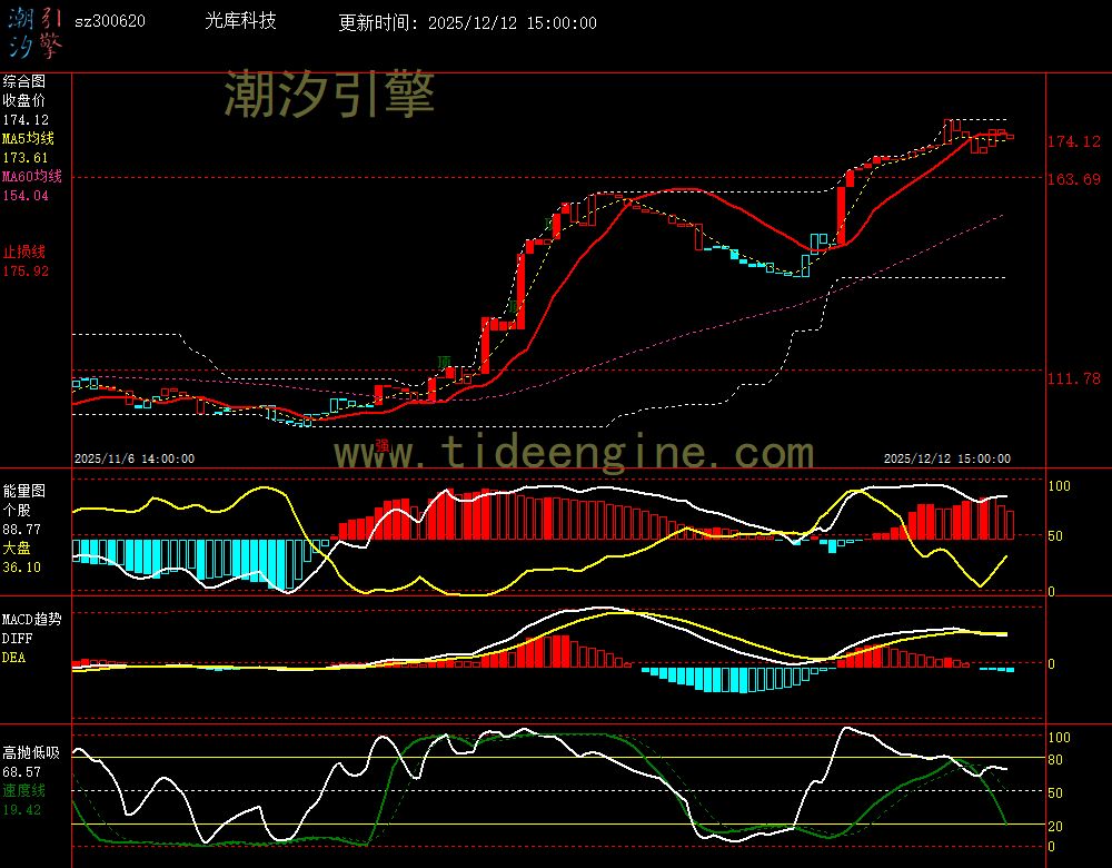 SZ300620_60M.jpg SZ300620_60M.jpg