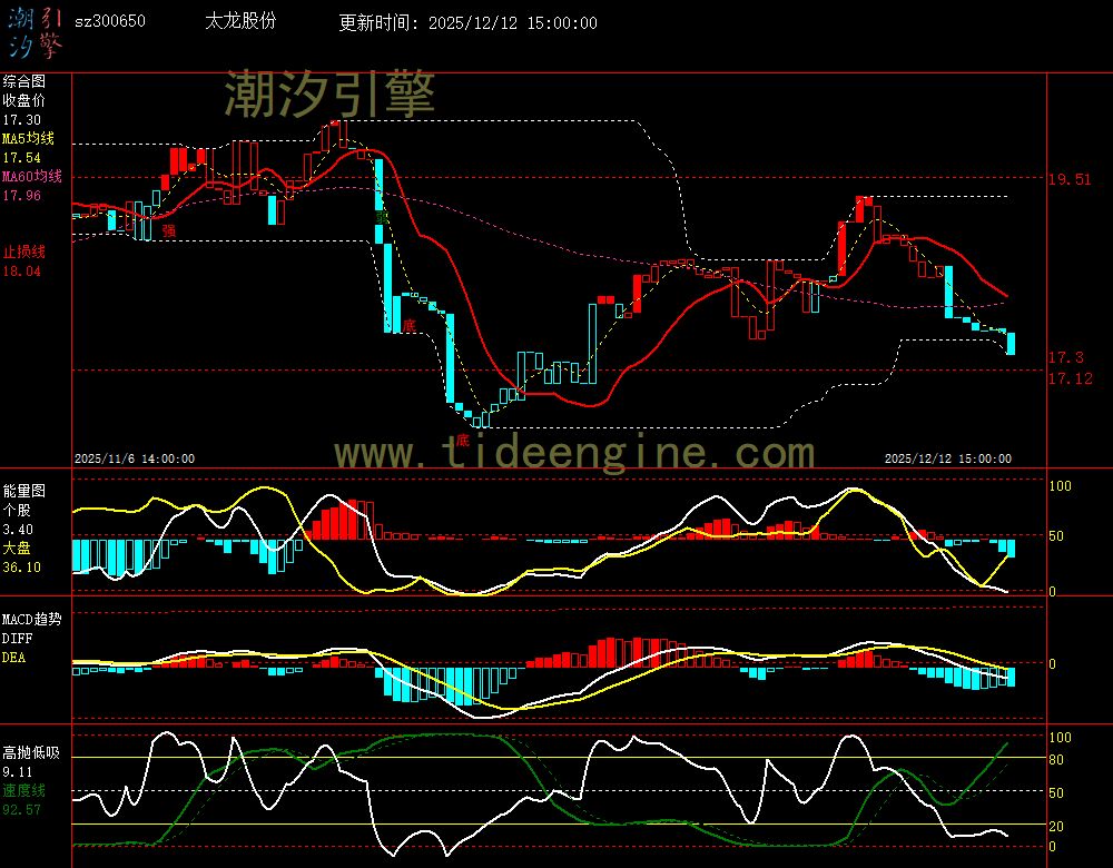 SZ300650_60M.jpg SZ300650_60M.jpg