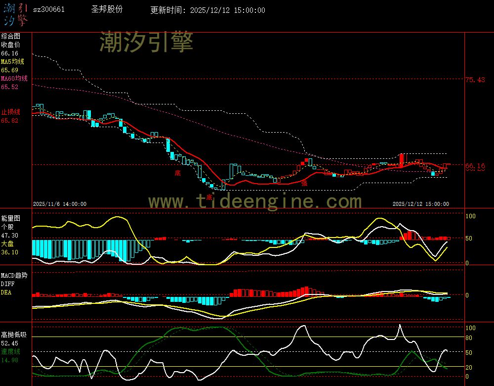 SZ300661_60M.jpg SZ300661_60M.jpg