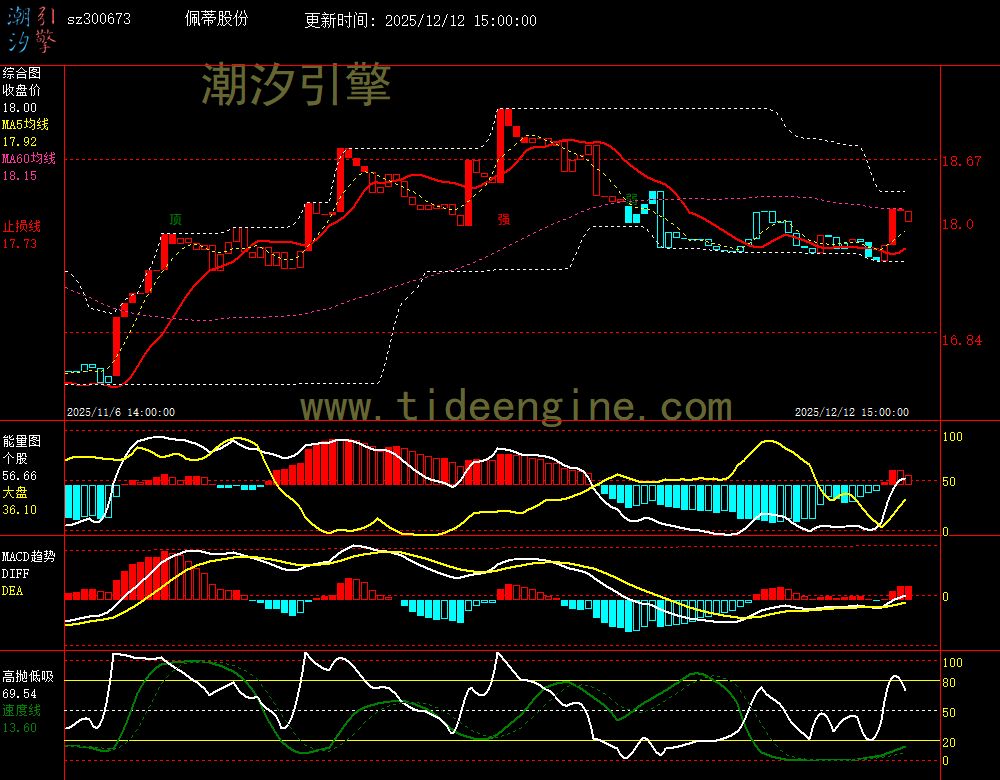 SZ300673_60M.jpg SZ300673_60M.jpg