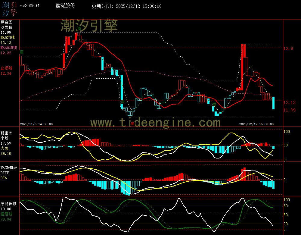 SZ300694_60M.jpg SZ300694_60M.jpg