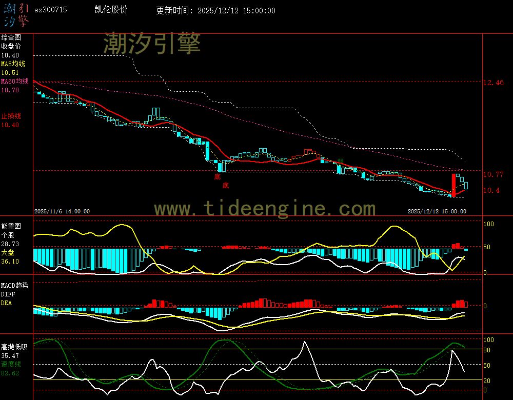 SZ300715_60M.jpg SZ300715_60M.jpg