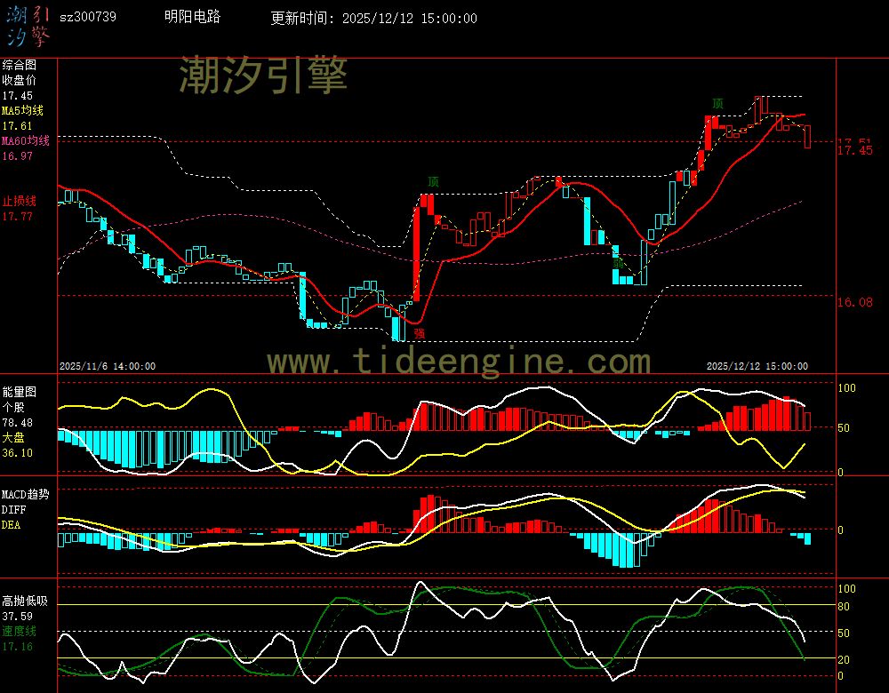 SZ300739_60M.jpg SZ300739_60M.jpg