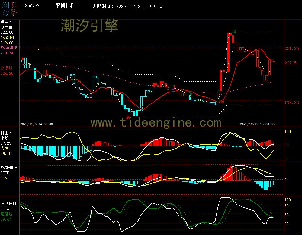 SZ300757_60M.jpg SZ300757_60M.jpg