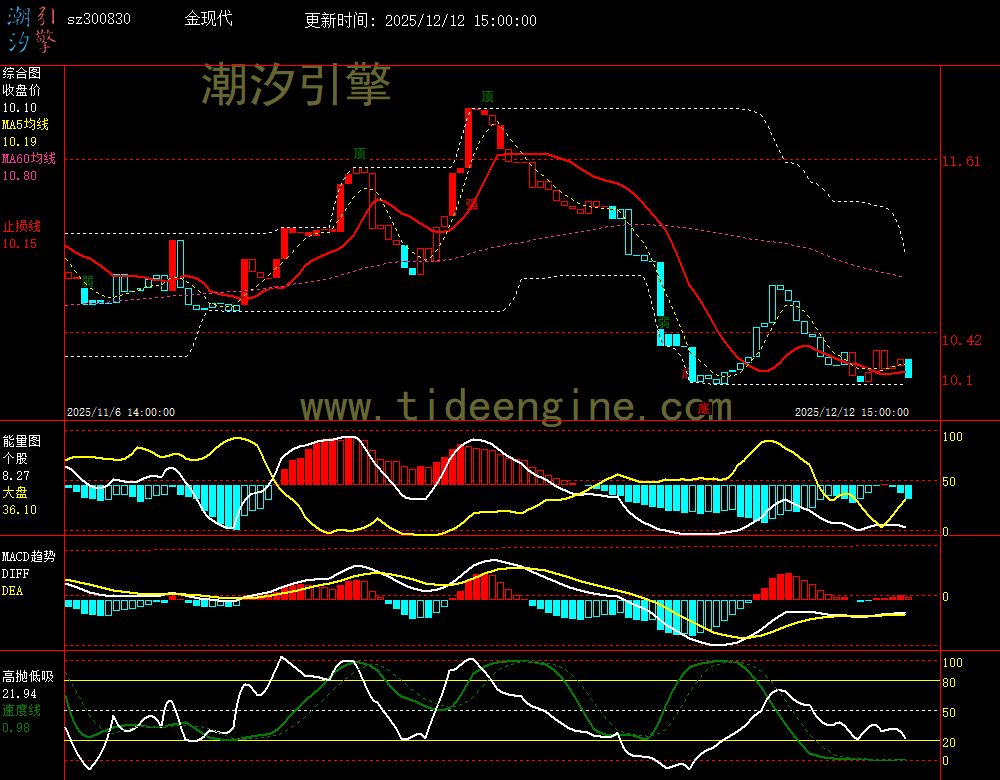 SZ300830_60M.jpg SZ300830_60M.jpg