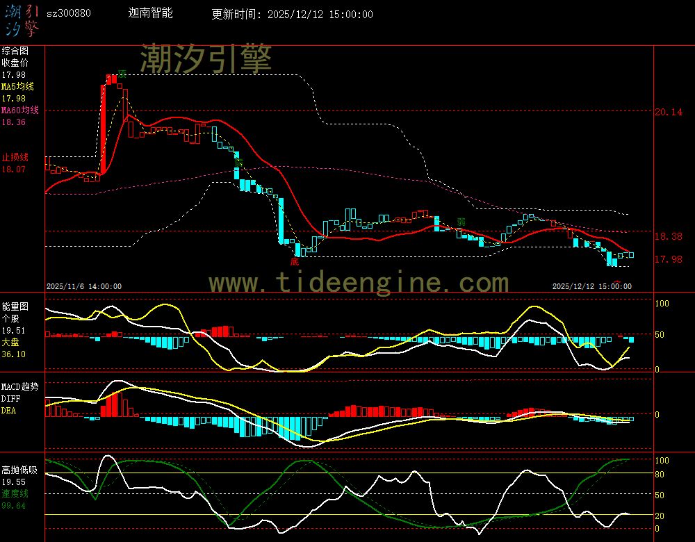 SZ300880_60M.jpg SZ300880_60M.jpg