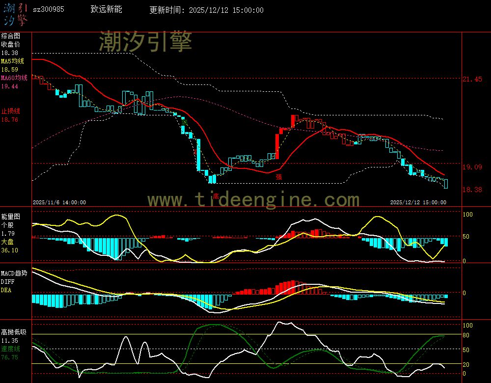 SZ300985_60M.jpg SZ300985_60M.jpg