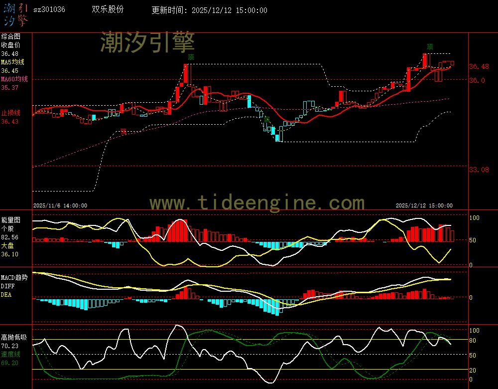 SZ301036_60M.jpg SZ301036_60M.jpg