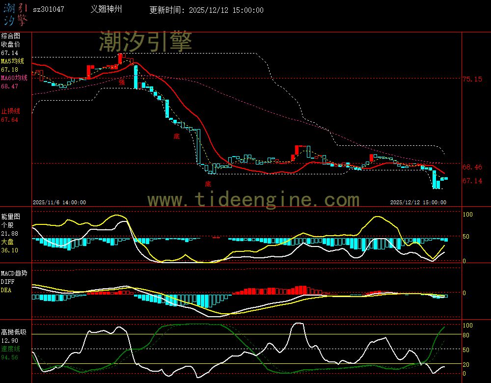 SZ301047_60M.jpg SZ301047_60M.jpg