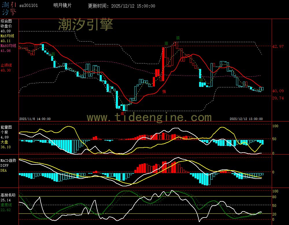 SZ301101_60M.jpg SZ301101_60M.jpg