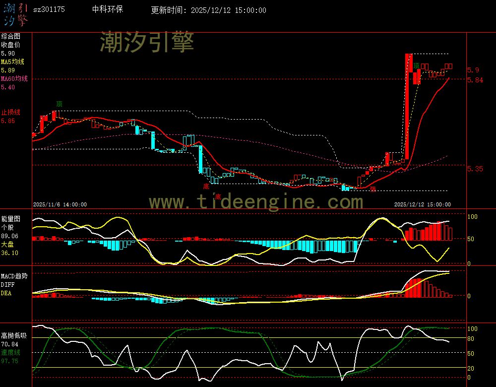 SZ301175_60M.jpg SZ301175_60M.jpg