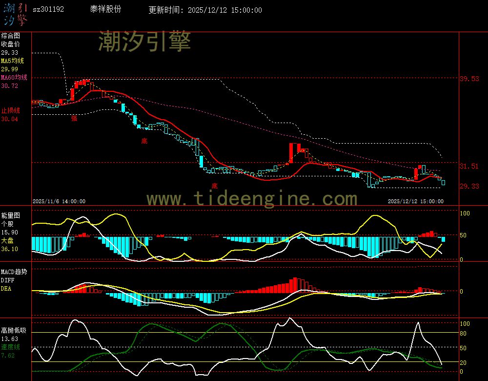 SZ301192_60M.jpg SZ301192_60M.jpg