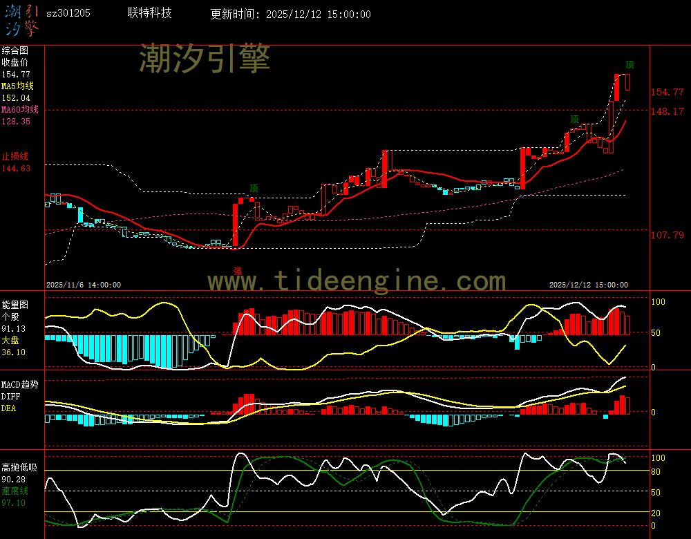 SZ301205_60M.jpg SZ301205_60M.jpg