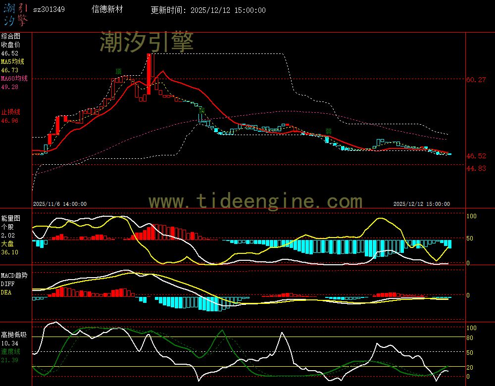 SZ301349_60M.jpg SZ301349_60M.jpg