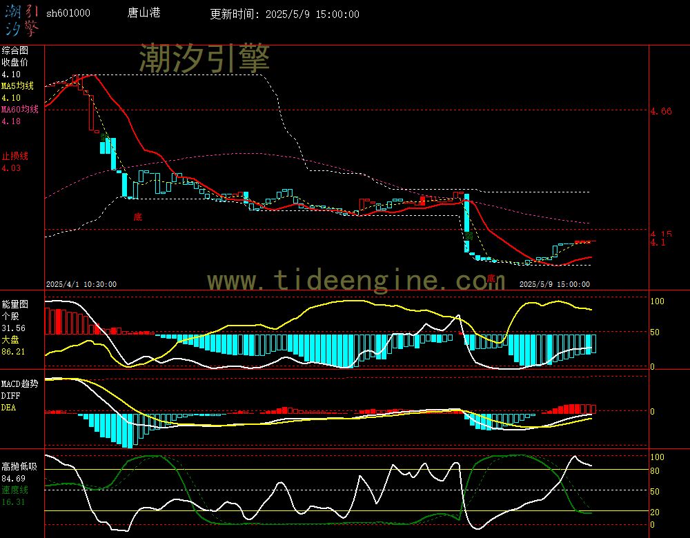 sh601000_60M.jpg