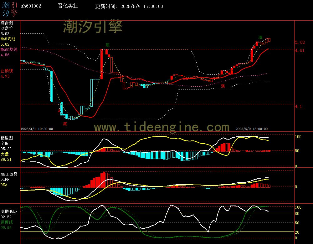 sh601002_60M.jpg