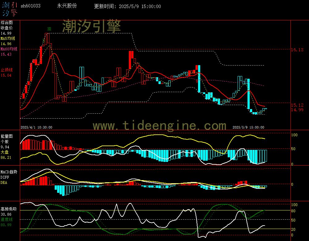 sh601033_60M.jpg