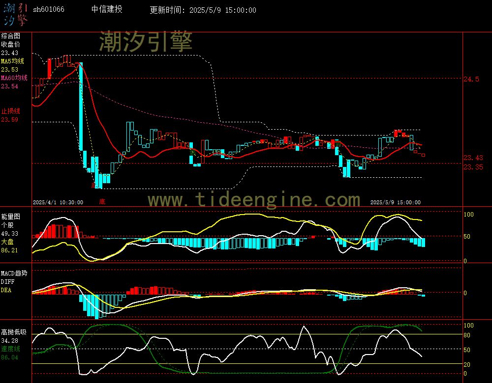 sh601066_60M.jpg