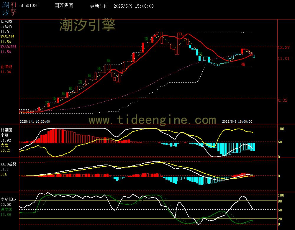 sh601086_60M.jpg