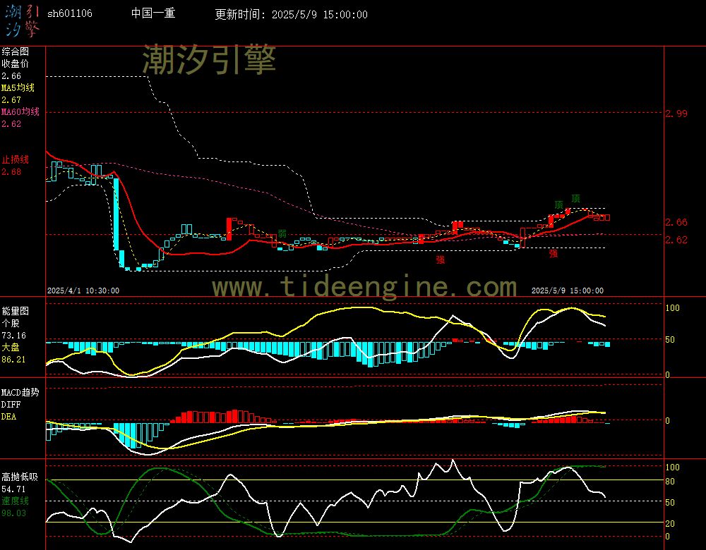 sh601106_60M.jpg