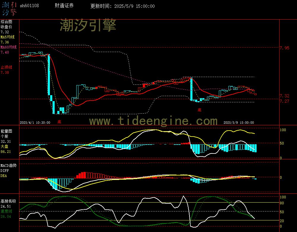 sh601108_60M.jpg