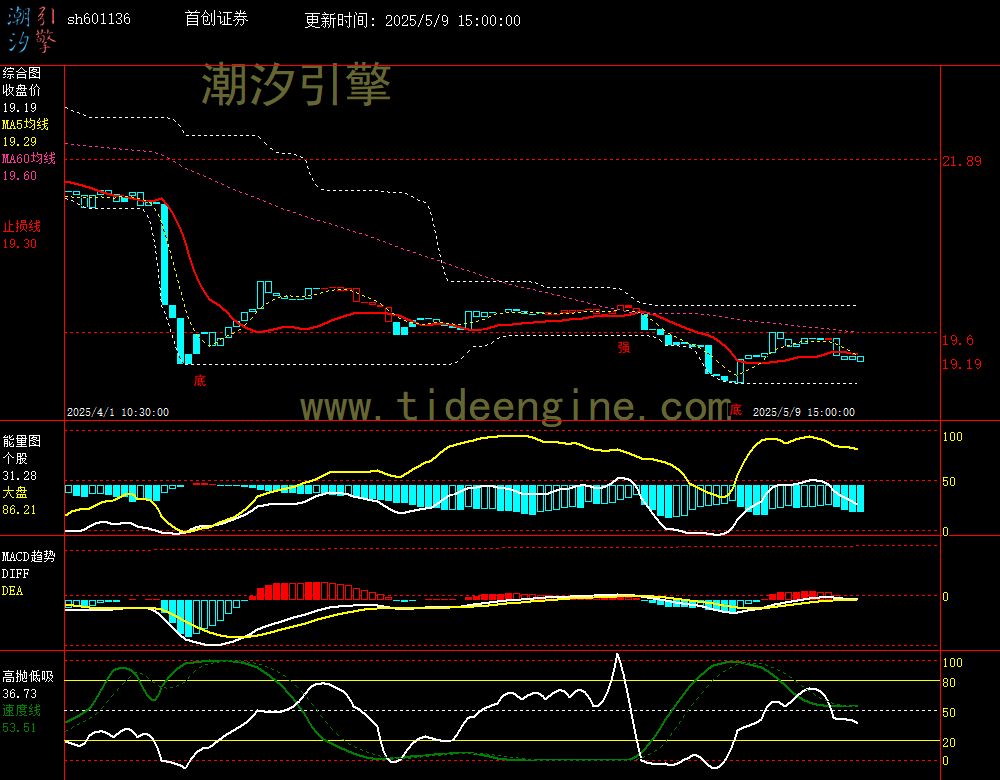 sh601136_60M.jpg
