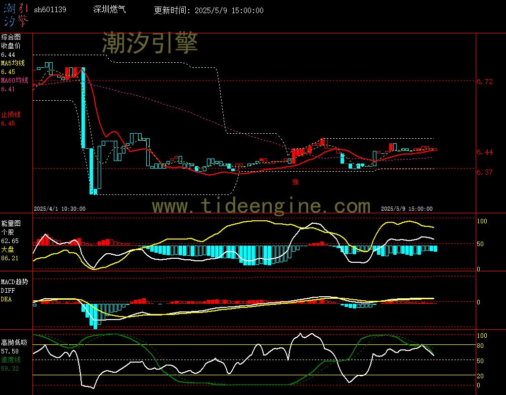 sh601139_60M.jpg