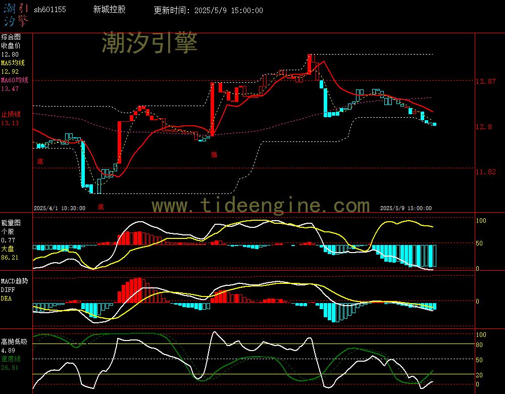 sh601155_60M.jpg