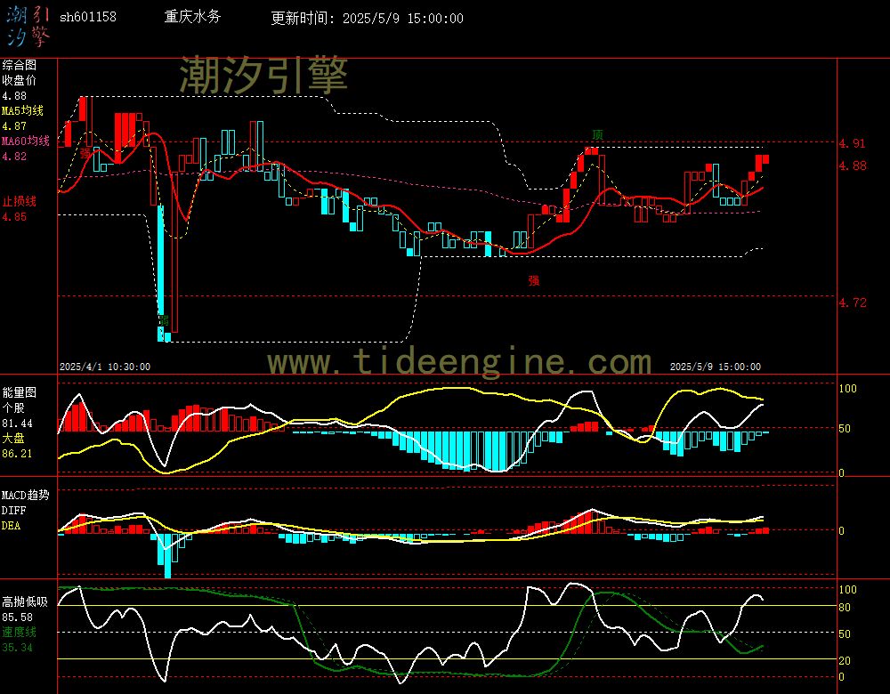 sh601158_60M.jpg