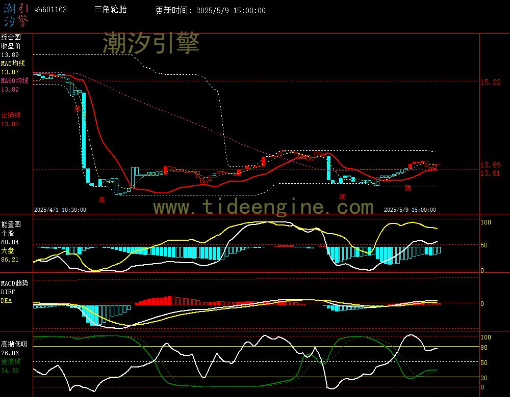sh601163_60M.jpg