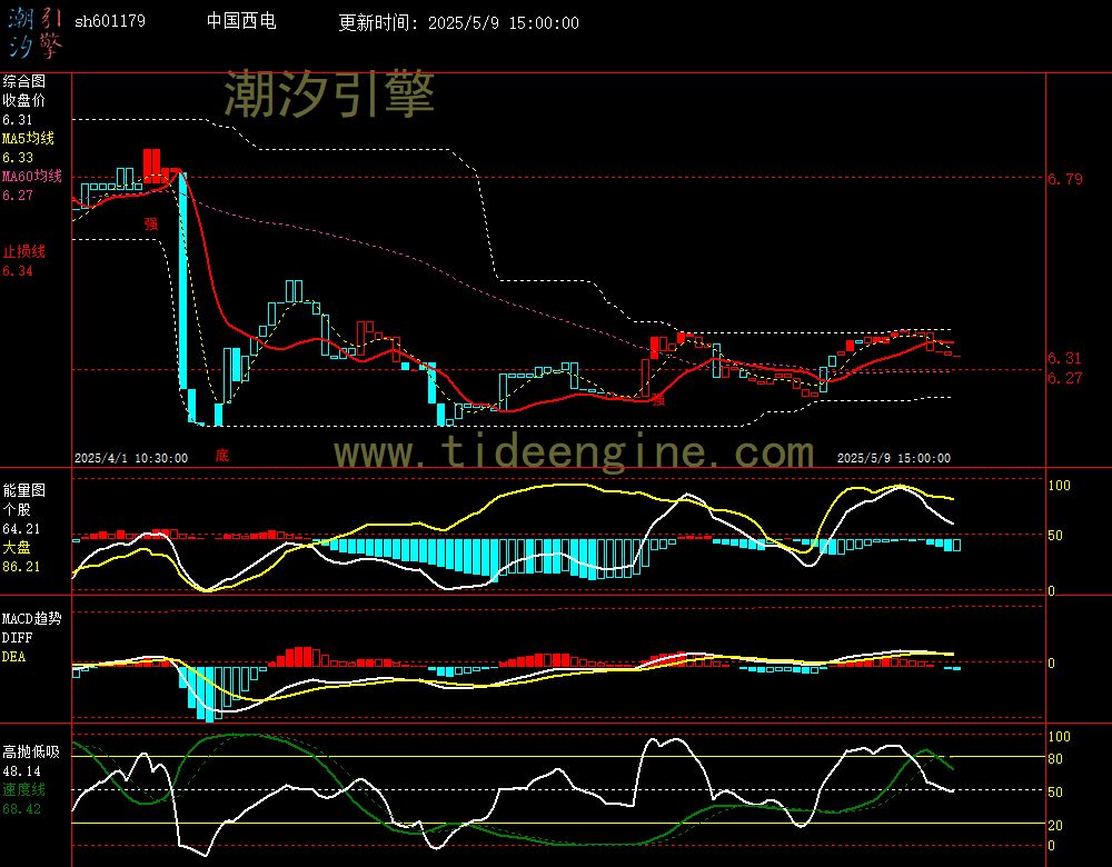 sh601179_60M.jpg