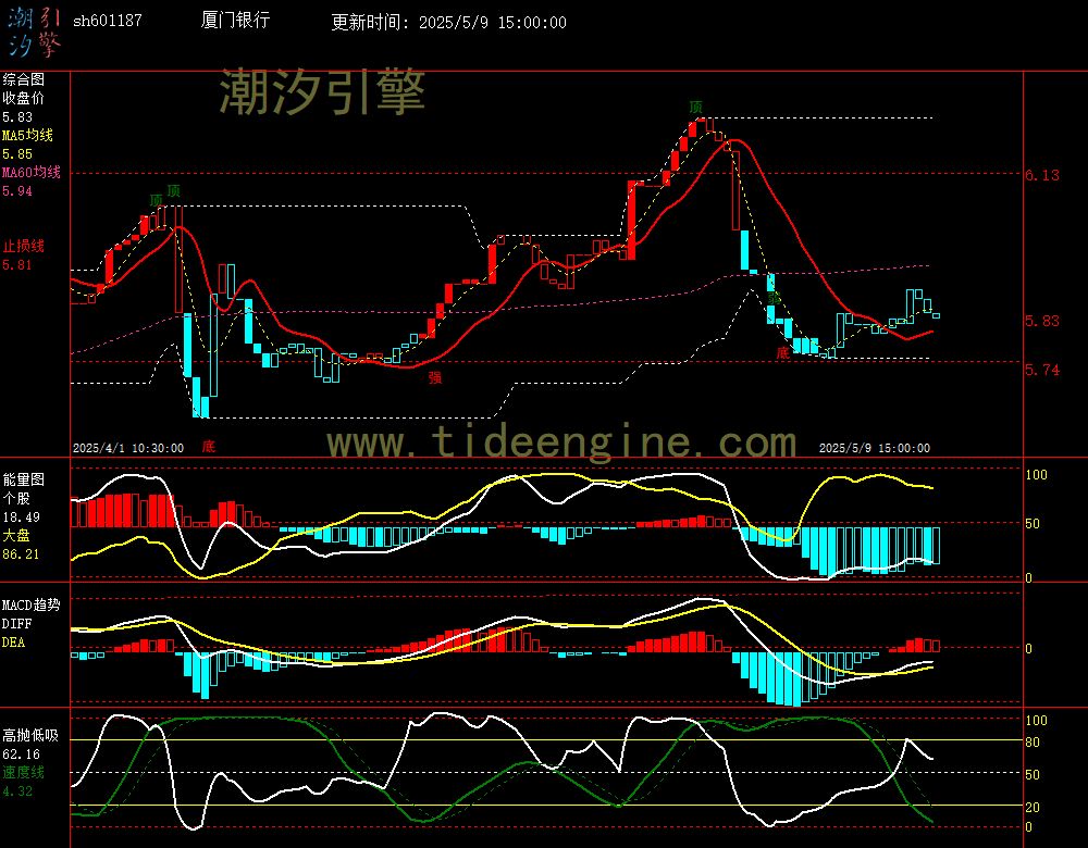 sh601187_60M.jpg