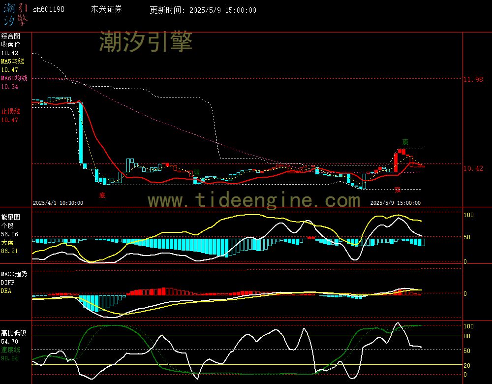 sh601198_60M.jpg