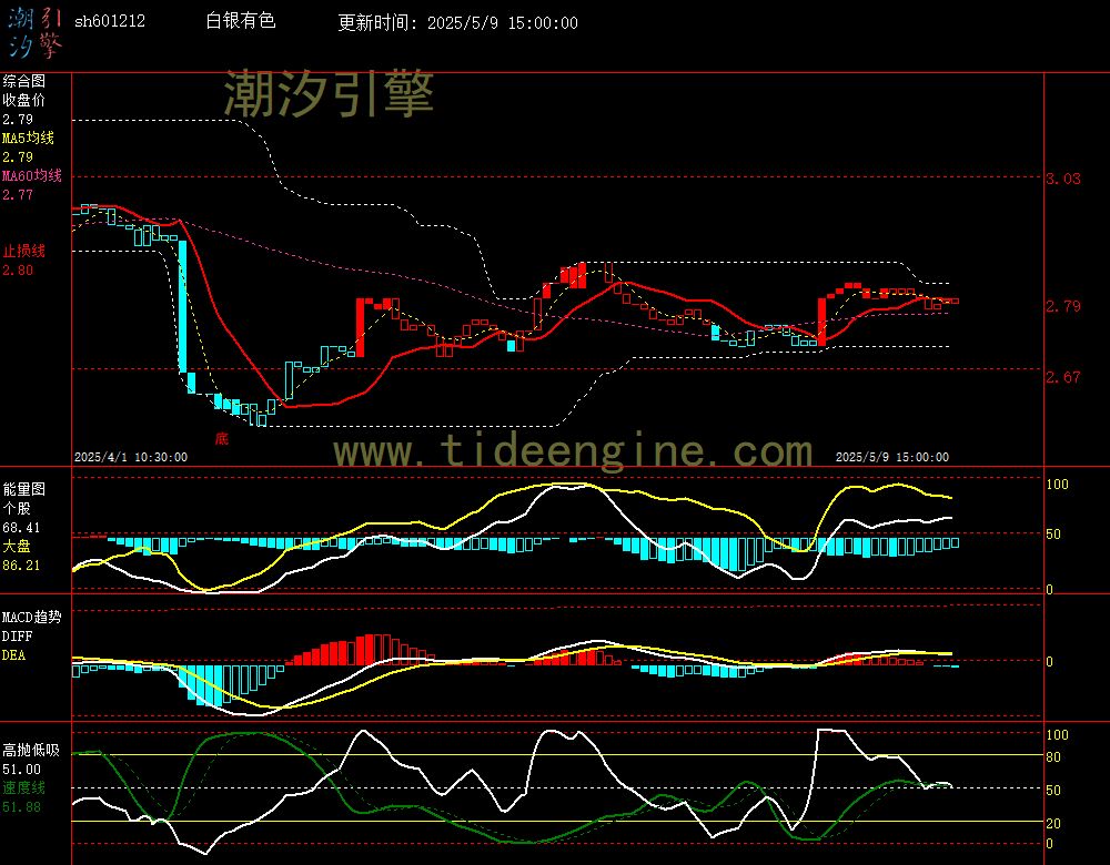 sh601212_60M.jpg